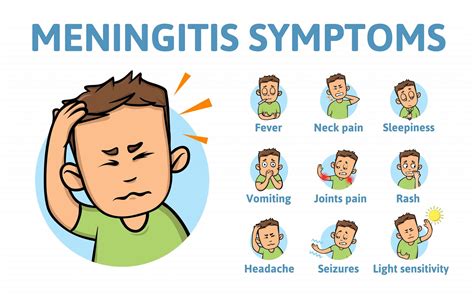 main symptoms of meningitis